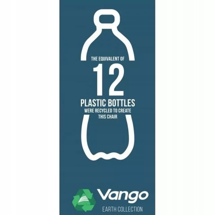 c19a0e834fa291c02728e91127ac