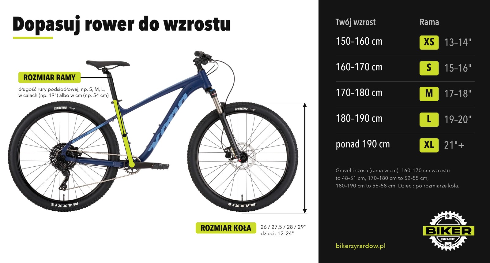 Jak dobrać rozmiar ramy roweru do wzrostu – tabela BIKER Żyrardów